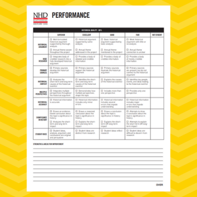 Performance Category Judge's Evaluation Sheet Rubric